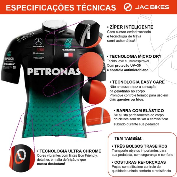 Kit Pai E Filho Camisa Ciclismo Dry Fit Petronas Bike Pro Uv - Imagem 4